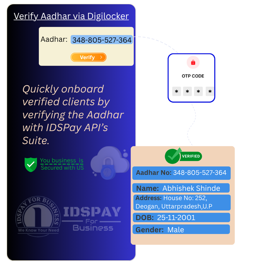 Digilocker KYC API